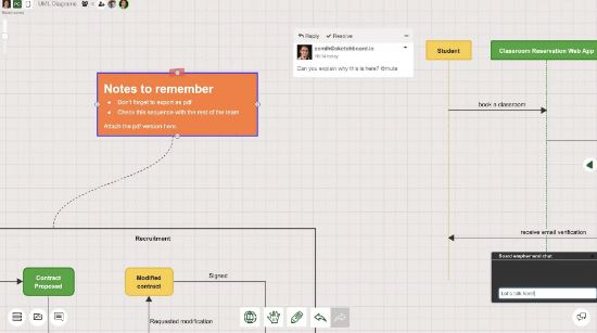 How to Create a Professional UML Diagram in 8 Easy Steps